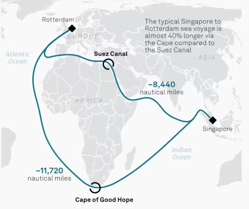 CMA CGM மேற்கு ஆபிரிக்காவில் இருந்து அல்ஜீரியாவிற்கு செல்லும் புதிய சரக்கு கட்டணத்தை அறிவித்துள்ளது